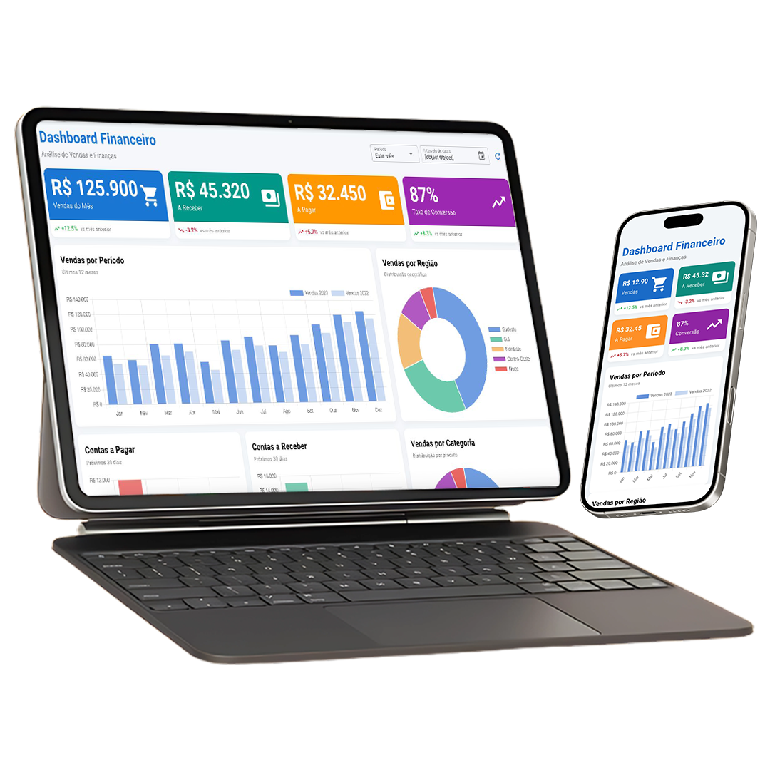 Dashboard do Sistema de Gestão Empresarial SIS DUX - ERP Online